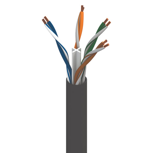 7969A DataTuff CAT 6 Industrial, 4 Bonded-Pr 22 AWG Solid cable with UL PLTC, CMR, and CMX