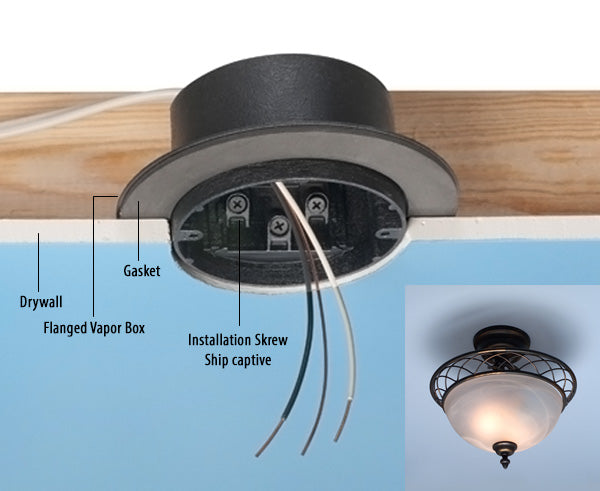 Round Screw-On Vapor Boxes For Fans or Fixtures