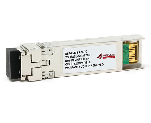 25GBASE-SR SFP28 Module MMF Cisco Compatible