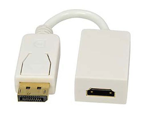 Micro & Mini HDMI DVI-I DVI-D Male to VGA Dp DVI Female Adapter Cable  Connector - China RJ45 Panel Mount Cable and Network Extension Cable price