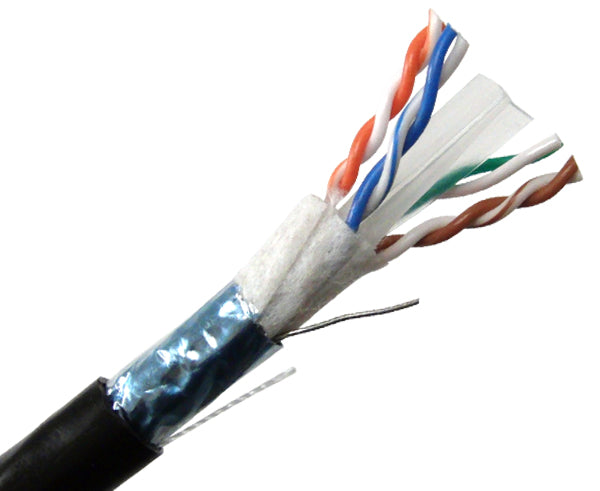 Cat6A Direct Burial Ethernet Cable Unshielded
