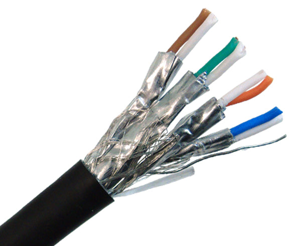 Cat7a Dual Shielded Bulk Ethernet Cable, S/FTP, 23 AWG