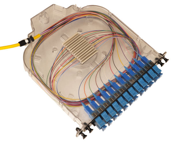 Patch sale panel termination