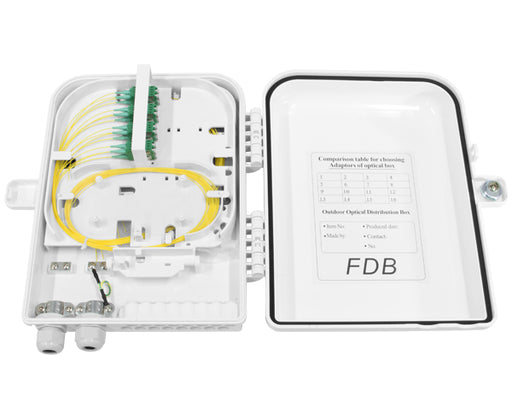 Outdoor Rated Fiber Distribution Boxes FDU's — Primus Cable